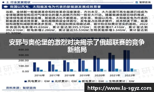 ac米兰官网安郅与奥伦堡的激烈对决揭示了俄超联赛的竞争新格局